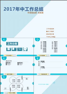 市场策划部个人工作总结汇报完整实用PPT模板