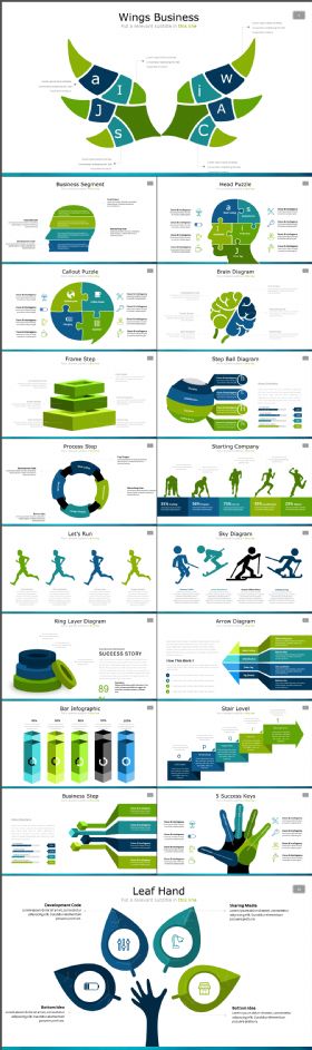 完整实用蓝绿配色扁平化羽翼翅膀创意造型图表PPT模板