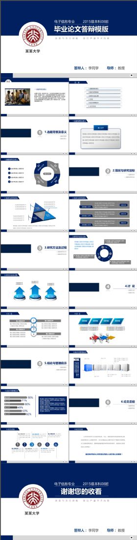 简约完整电子信息专业毕业论文答辩PPT模板