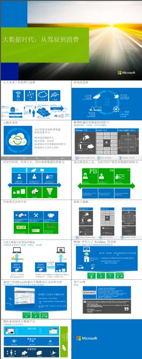 高端大气科技互联网微软PPT模板