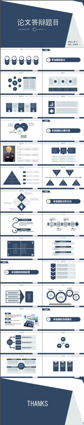 完整实用论文答辩题目PPT模板