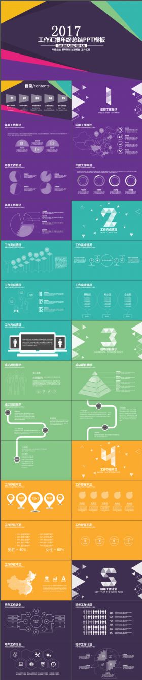 完整纯色工作汇报年终总结PPT模板