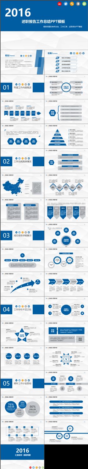 述职报告工作总结年终汇报商务通用PPT模板