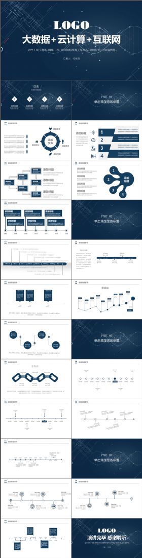 蓝色大气地球互联网大数据科技动感炫酷PPT模板
