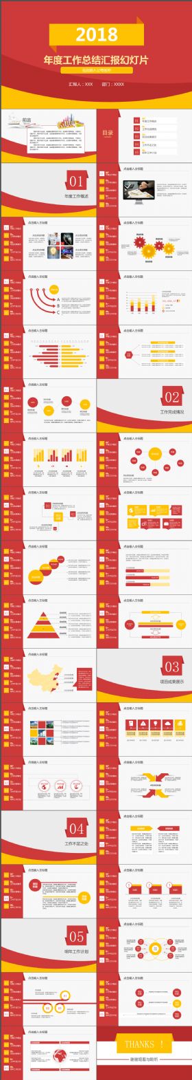 完整实用年度工作总结汇报幻灯片PPT模板
