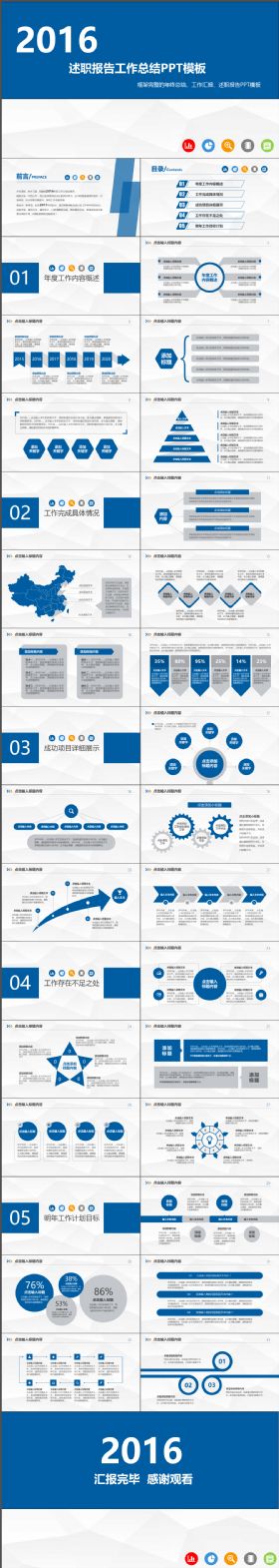 岗位年终述职报告简约完整PPT模板