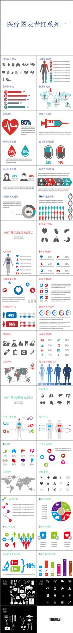 简约简洁医疗医药药学研究PPT模板