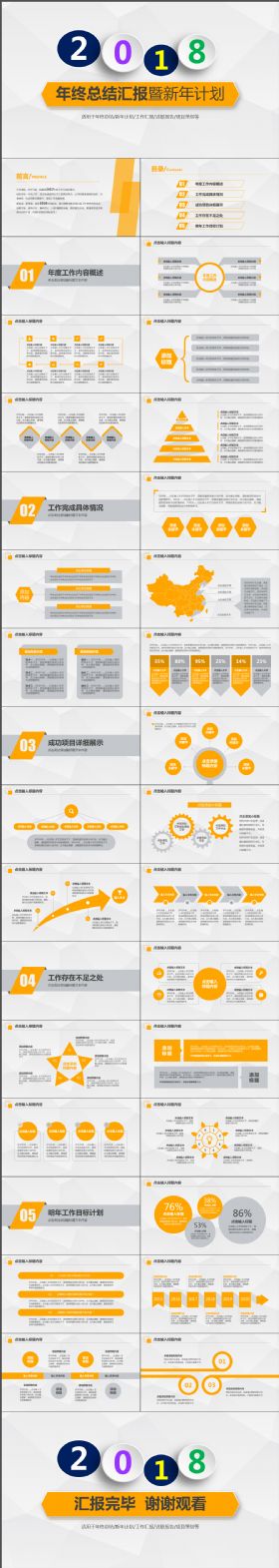 完整大气年终总结新年计划工作汇报述职报告项目策划PPT模板