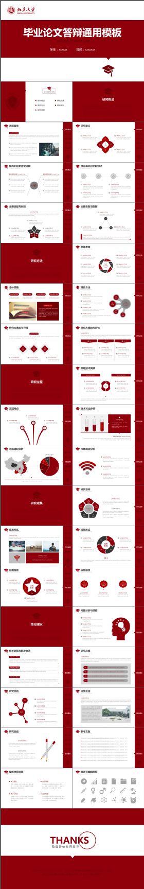 大气红色热情个性毕业论文答辩PPT模板