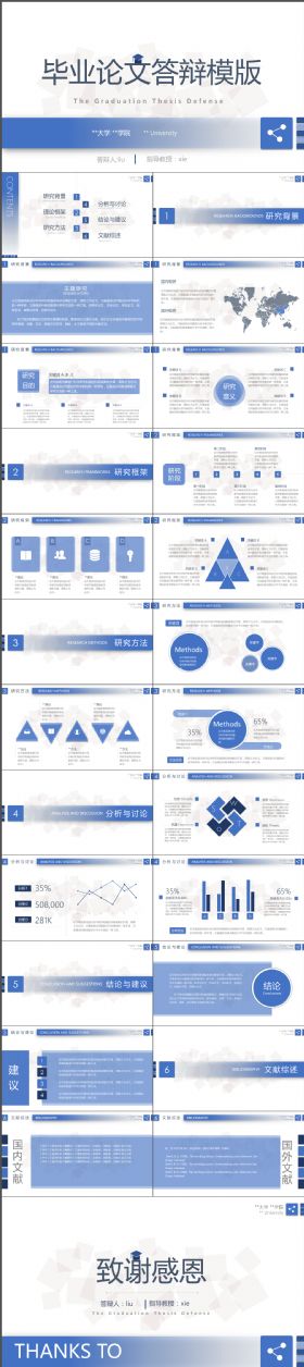 完整简单毕业论文答辩PPT模版