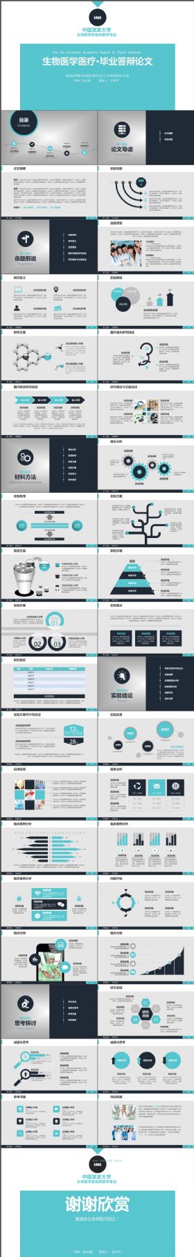 简约完整超全生物医学毕业论文答辩PPT模板