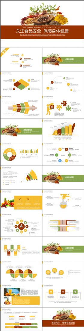 实用完整食品安全学校培训演讲PPT模板