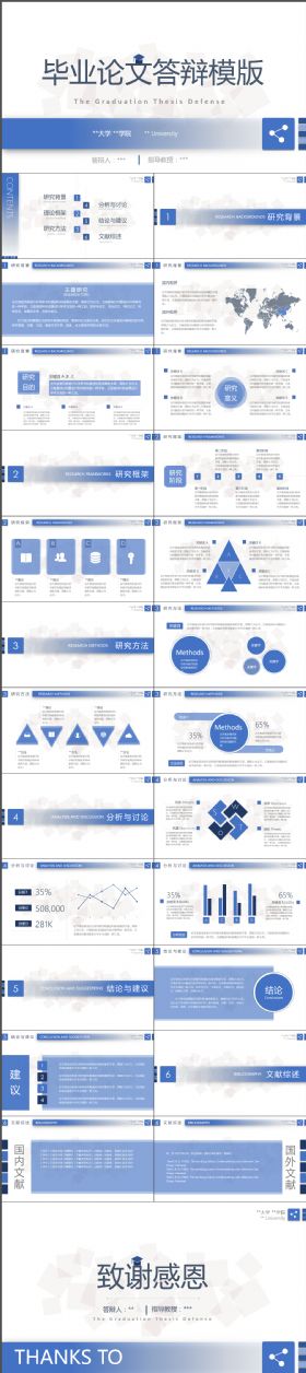 唯美动感蓝简约小清新实用论文答辩PPT模板