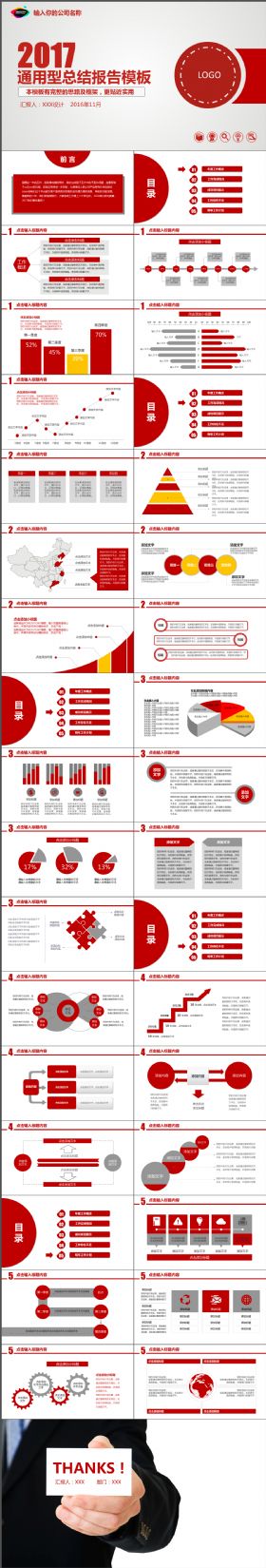 总结报告模板完整思路框架商务通用PPT模板