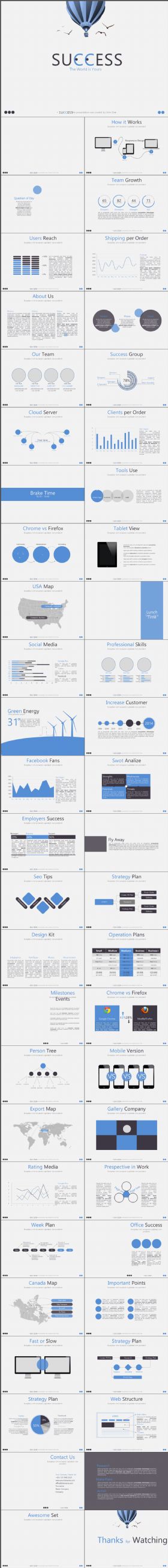 完整实用适用企业介绍，商业计划PPT宣传经典大气蓝白配色模板