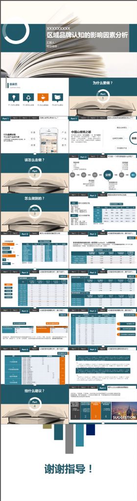 完整实用区域品牌认知的影响因素分析——农林经济管理毕业论文答辩PPT模板