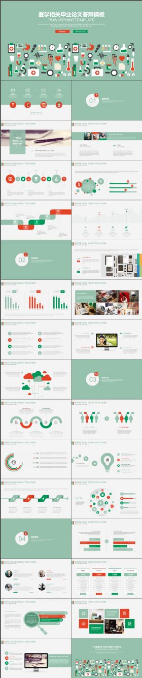 完整大气清爽薄荷绿医学相关毕业论文答辩PPT模板