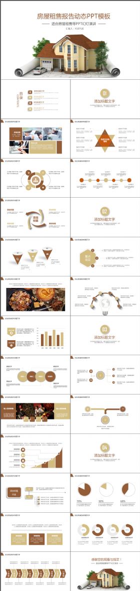 房屋租售报告完整大气PPT模板
