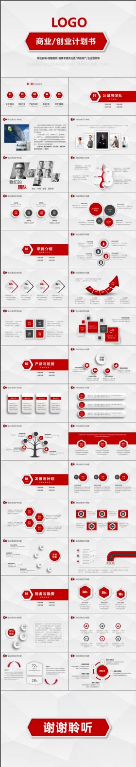 炫酷大气适用商业创业计划书完整框架PPT模板
