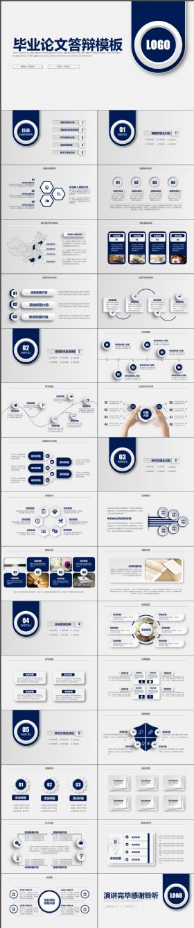 框架完整实用稳重大气论文答辩通用PPT模板