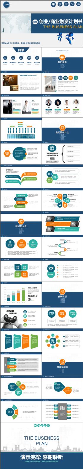 简约完整商务融资计划书PPT模板