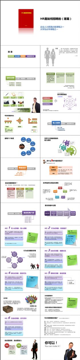 实用大气企业人力资源PPT模板