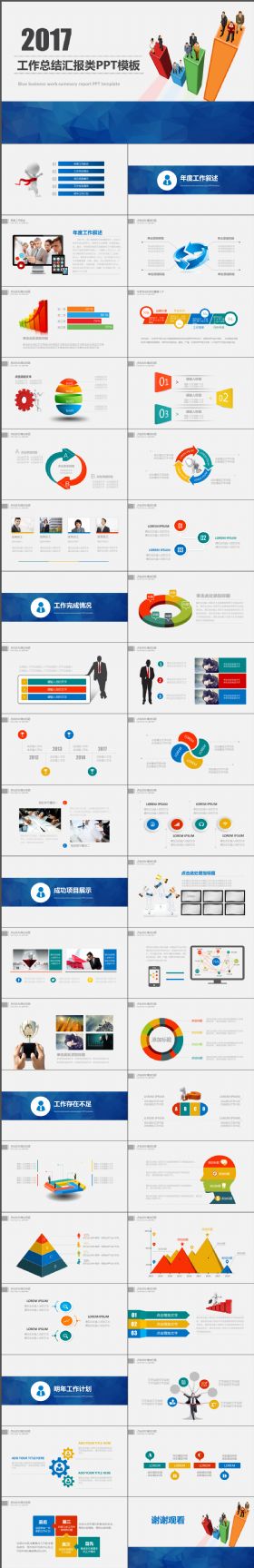 完整实用工作总结汇报类PPT模板