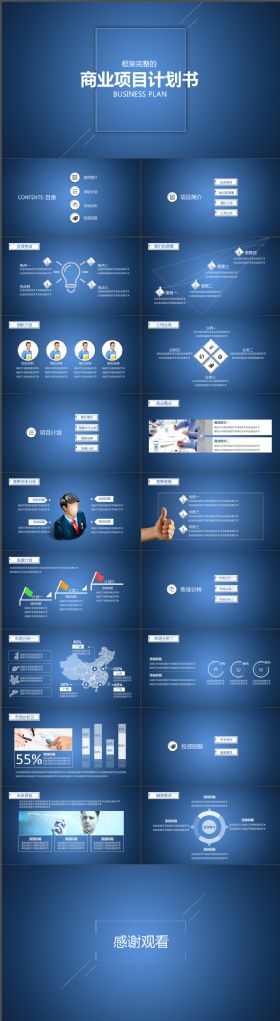简单实用适用商务计划，企业融资等框架完整的PPT模板