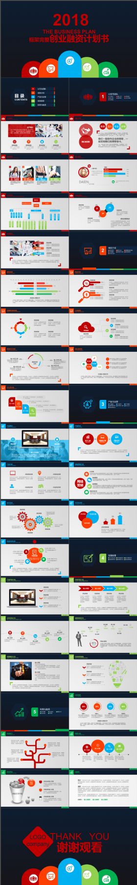 2018完整动感框架完整创业融资计划书PPT模板