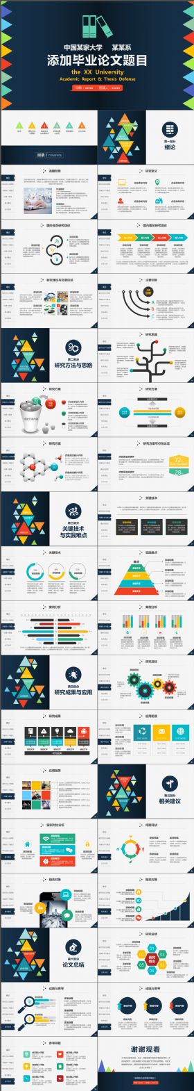 简洁大气毕业论文PPT模板