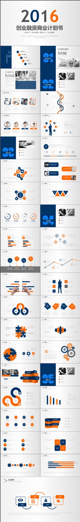 完整大气创业商业计划书PPT模板