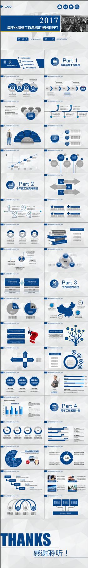 完整大气商务工作总结汇报述职PPT模板