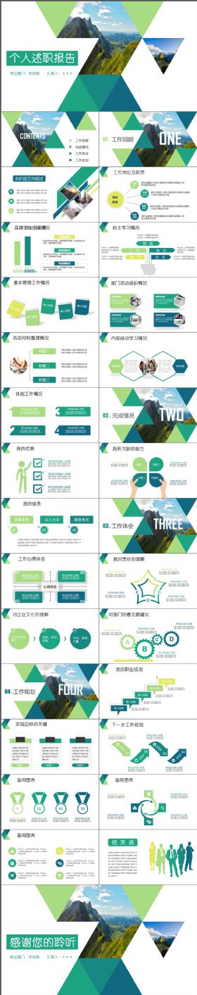 实用简单绿色清新简约工作述职报告总结PPT