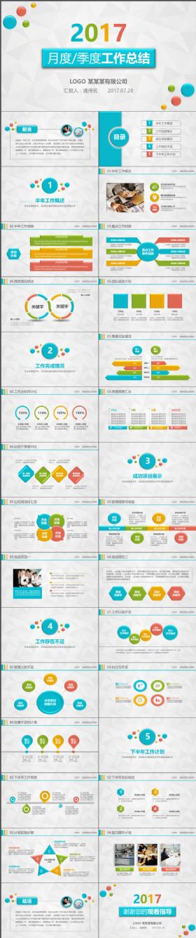 完整简约月度季度述职汇报工作总结计划PPT模板