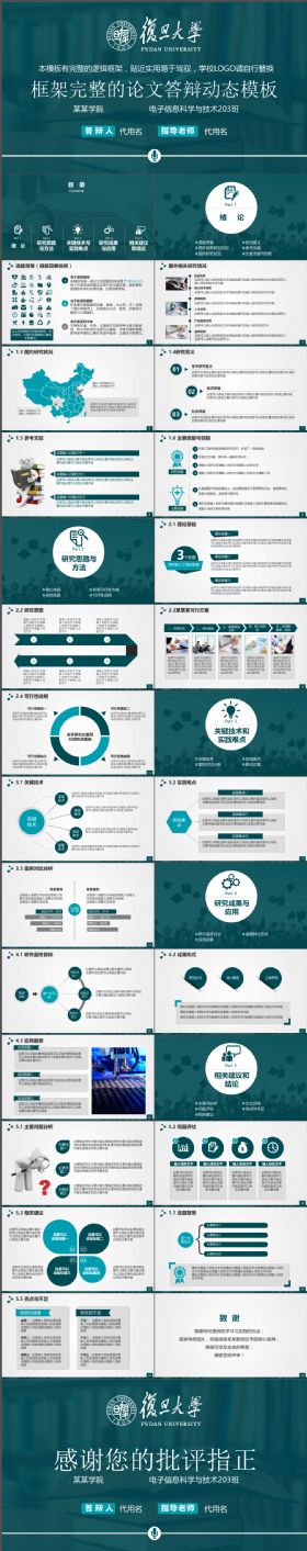 完整大气论文答辩动态PPT模板