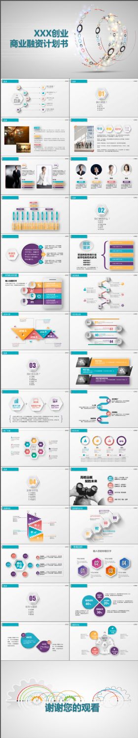 完整大气商业融资计划书专用简约PPT模板