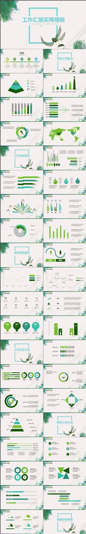实用简约绿色完整框架年终工作总结汇报PPT模板