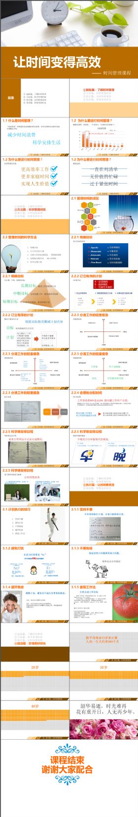 大气实用时间管理培训课程PPT课件模板