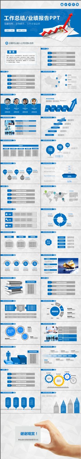 实用大气工作总结业绩报告PPT模板