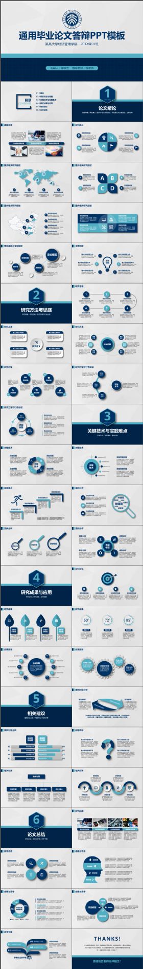 完整大气毕业论文答辩PPT模板