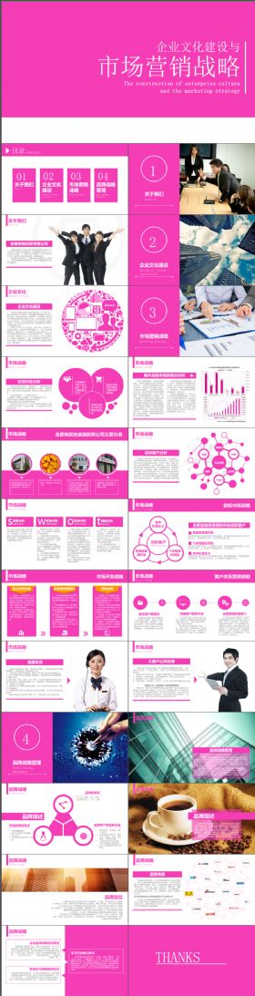 实用完整企业文化建设与市场营销策略专用PPT模板