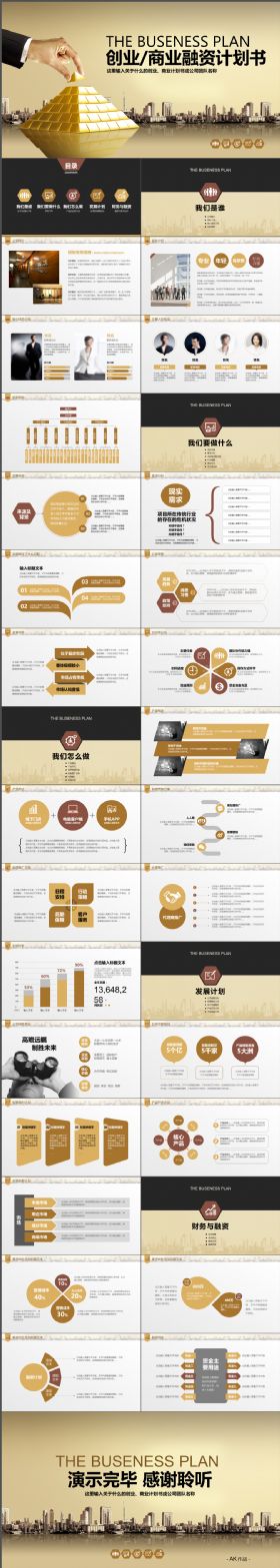动感实用百搭商业计划书年终总结汇报框架完整PPT模板