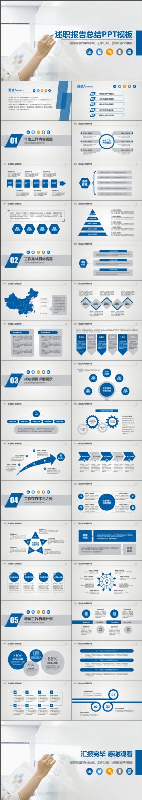 年终述职报告商务通用PPT模板