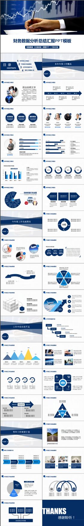 高端大气财务数据分析总结汇报PPT模板