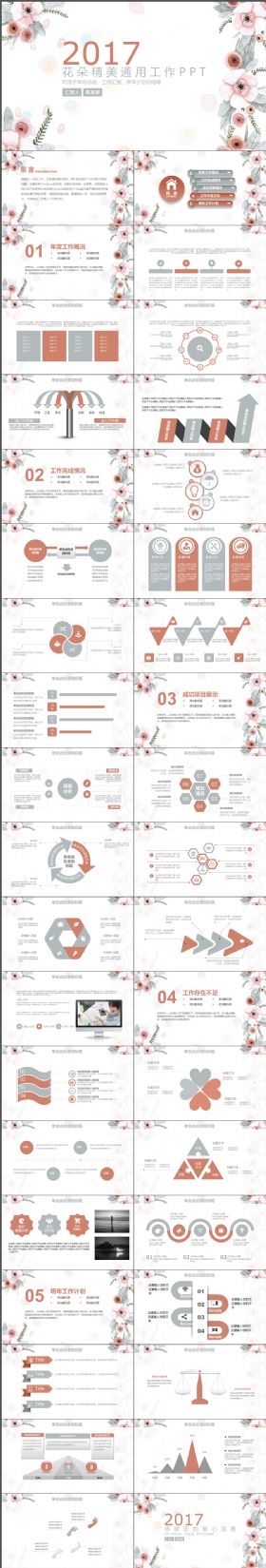 2018文艺大气唯美花卉小清新工作汇报通用动态PPT模板