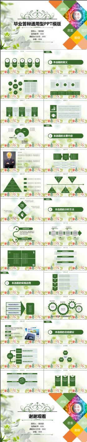 完整毕业答辩通用型PPT模版