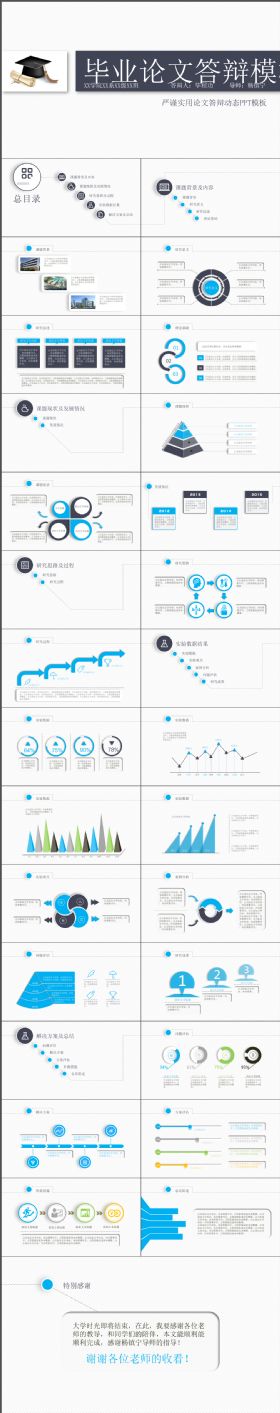 完整严谨实用论文答辩动态PPT模板