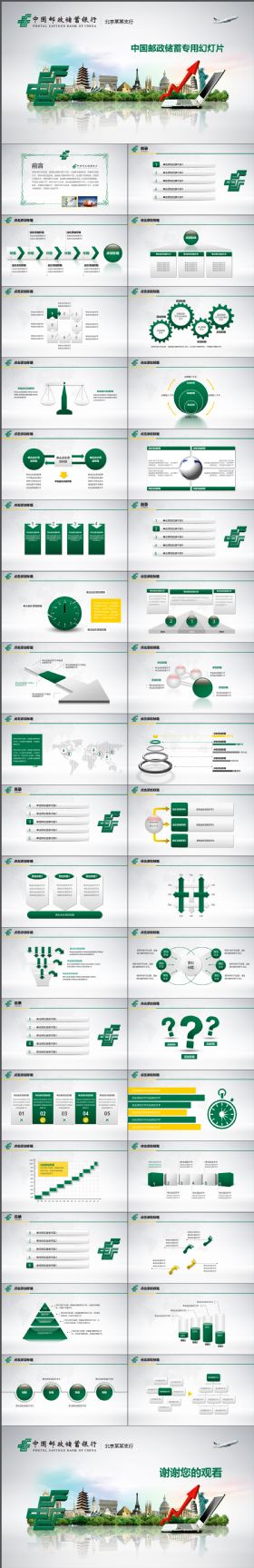 简约大气中国邮政储蓄专用工作汇报总结PPT模板