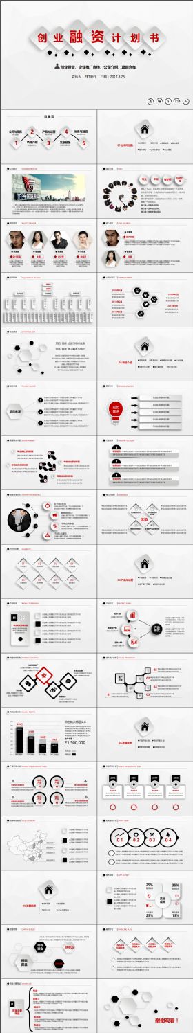 完整实用创业融资计划书PPT模板