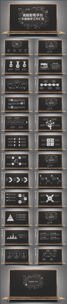 创意实用黑板粉笔手绘教学工作汇报PPT模板